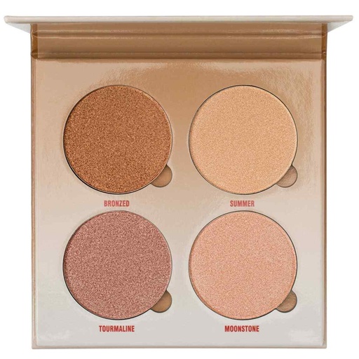 ANASTASIA GLOW KIT