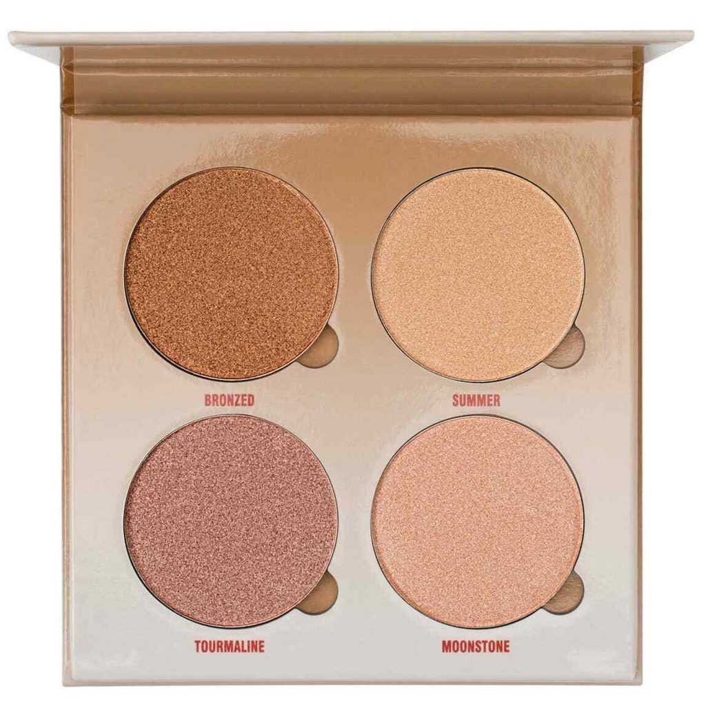 ANASTASIA GLOW KIT