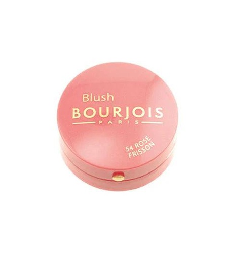 BJS BLAUSHER